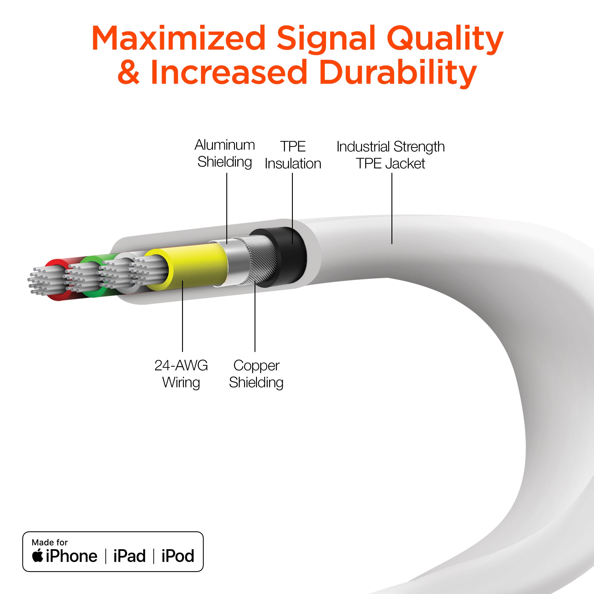 Flexi USB to MFi Lightning Flat Cable | 6ft | White