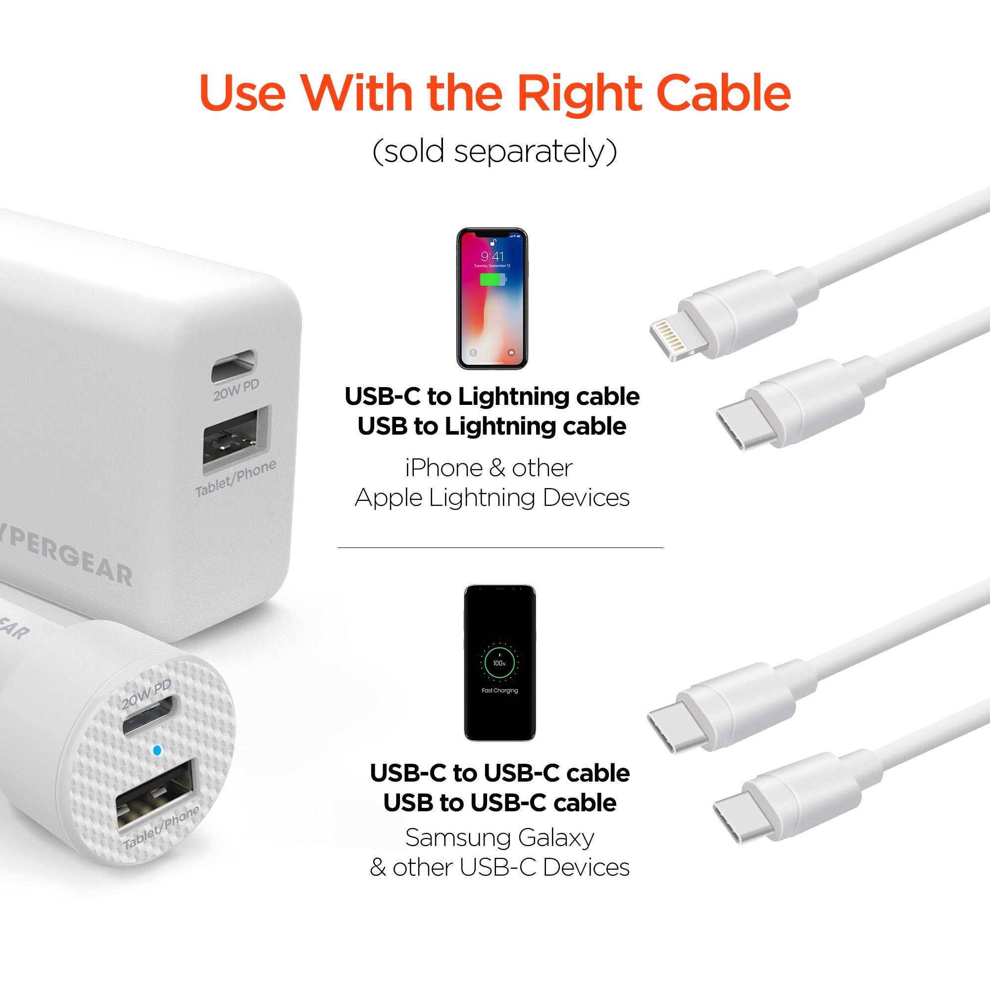 20W USB-C Port Mains Charger Pack + USB-C to Lightning Cable