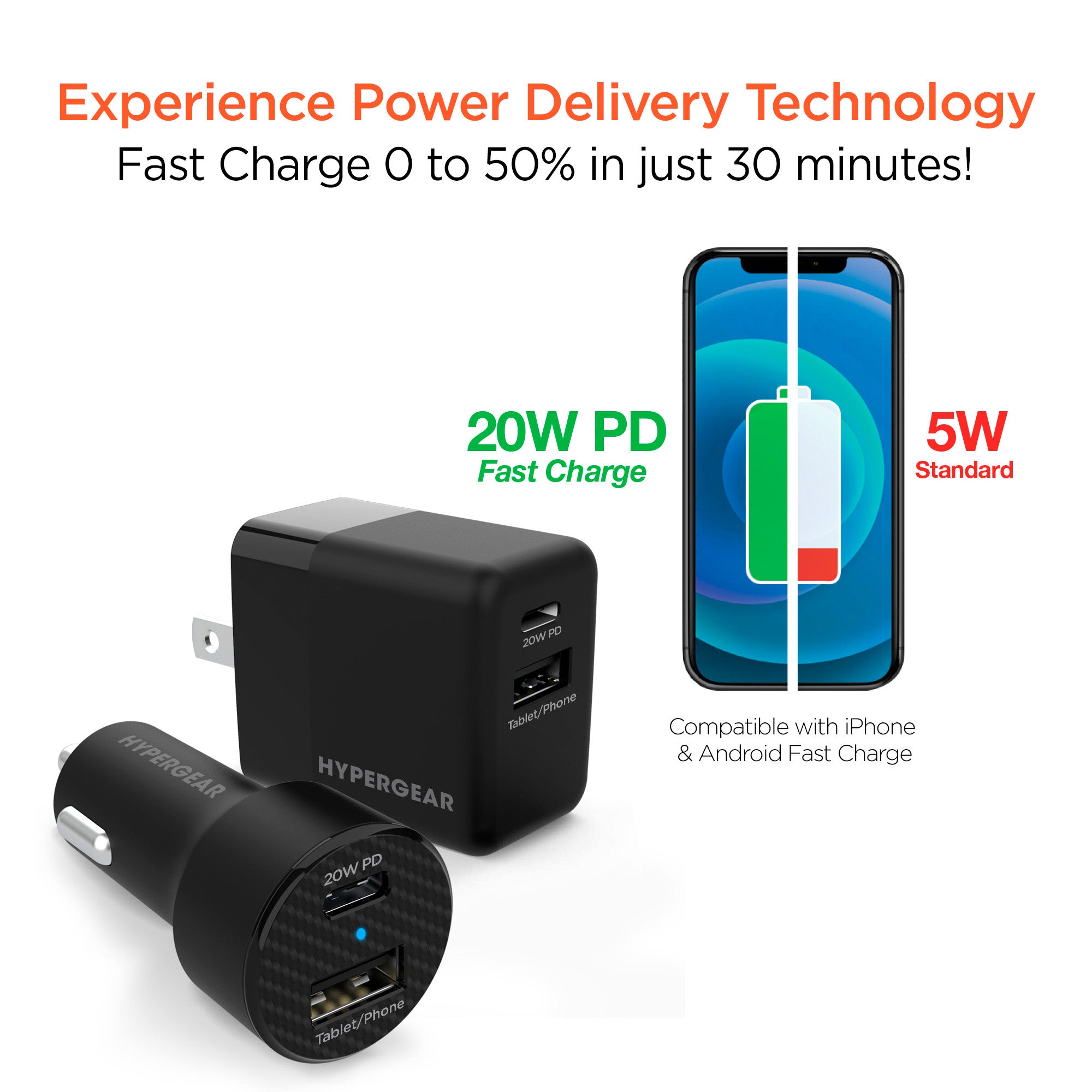 USB-C Power Delivery Bundle | 20W USB-C PD + 12W USB Fast Wall Charger and Fast Car Charger | Black
