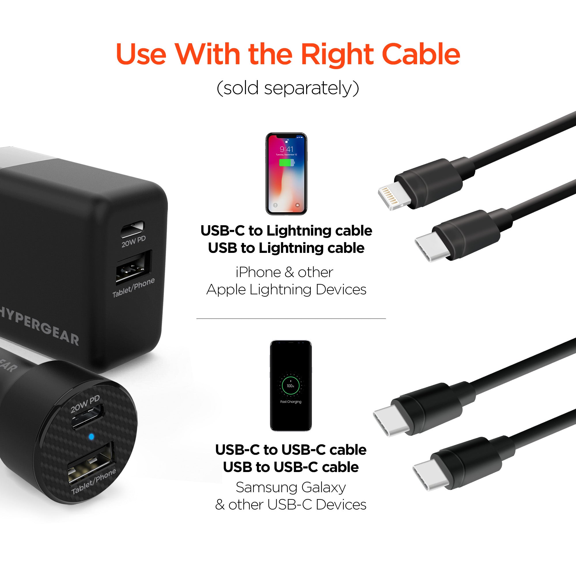 20W USB-C Charger - Fast Charge Power Delivery