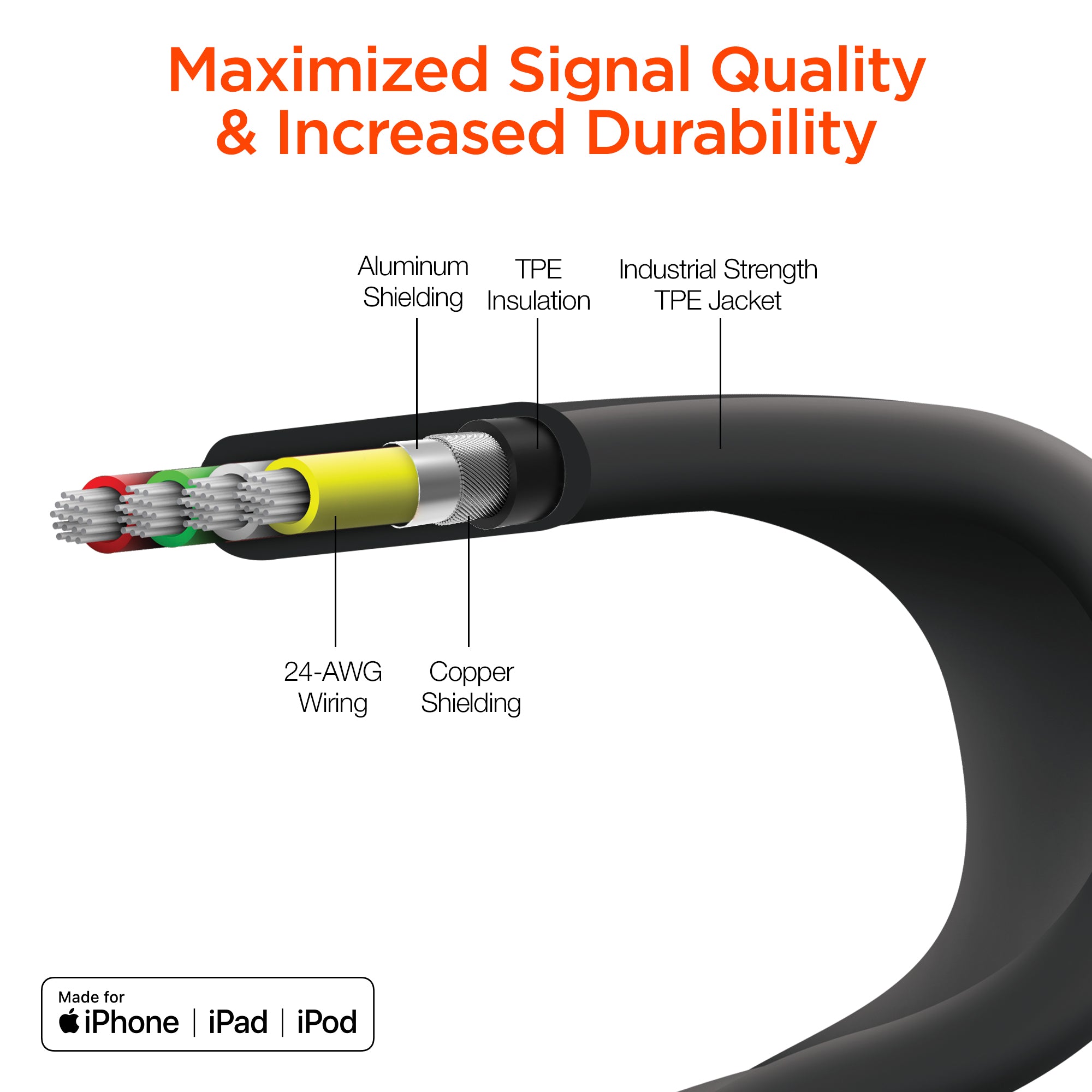 Flexi USB-C to MFi Lightning Flat Fast Charge Cable | 6ft | White