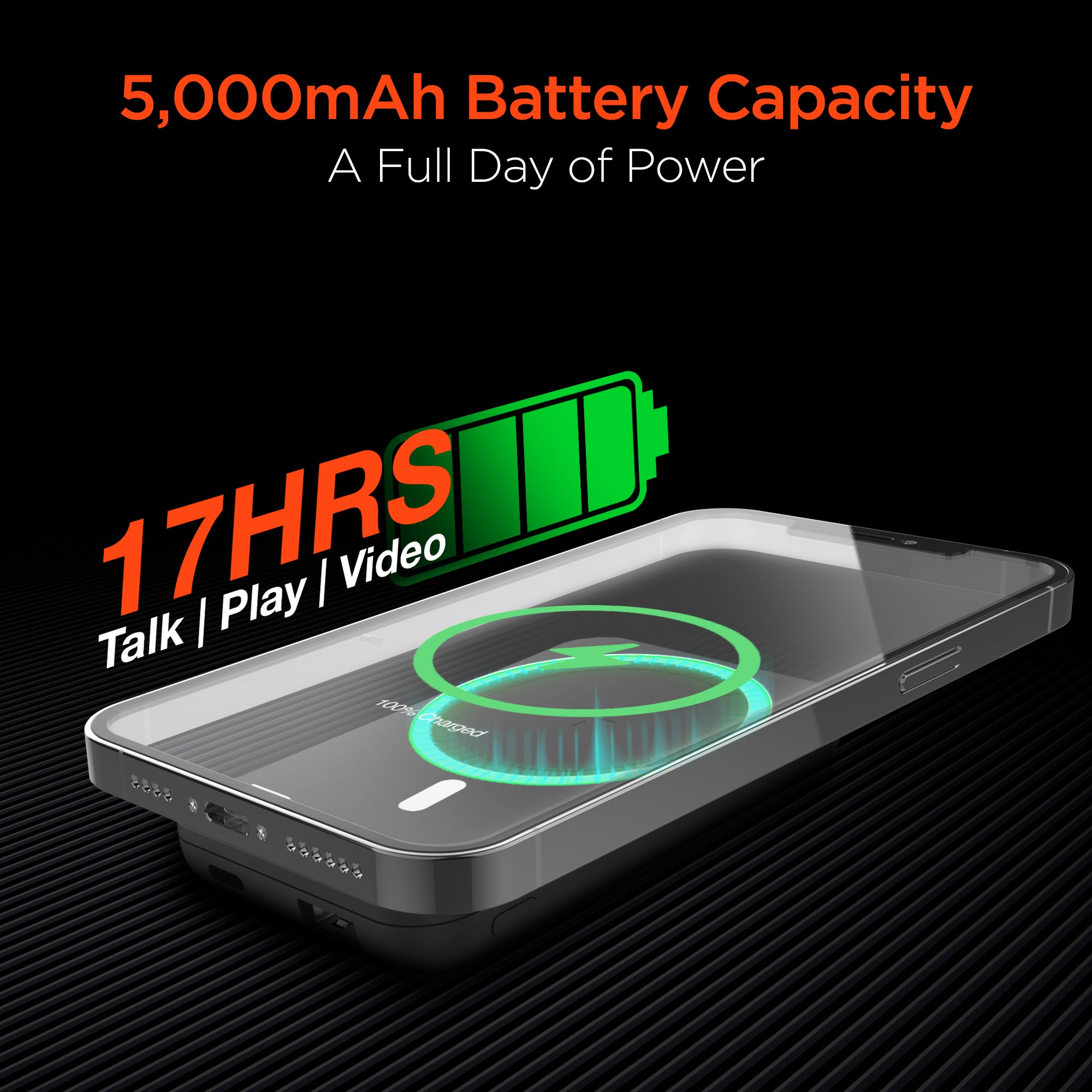 5,000mAh, Magnetic Wireless Fast Charge Power Bank