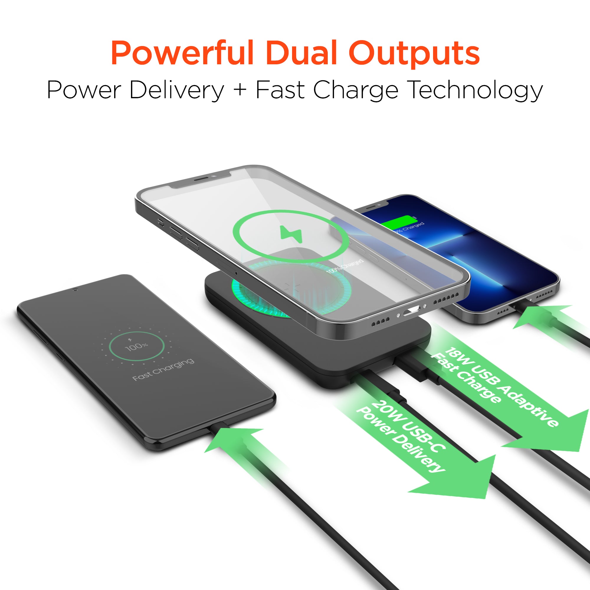 5,000mAh, Magnetic Wireless Fast Charge Power Bank