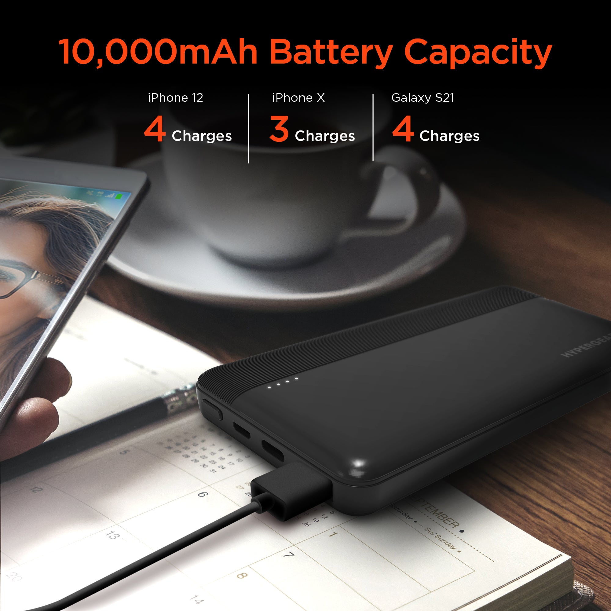 Portable Charger Power Bank 10000mAh【2 Pack】Ultra Slim Portable Phone  Charger with USB C Input & 2 Output Backup Charging External Battery Pack