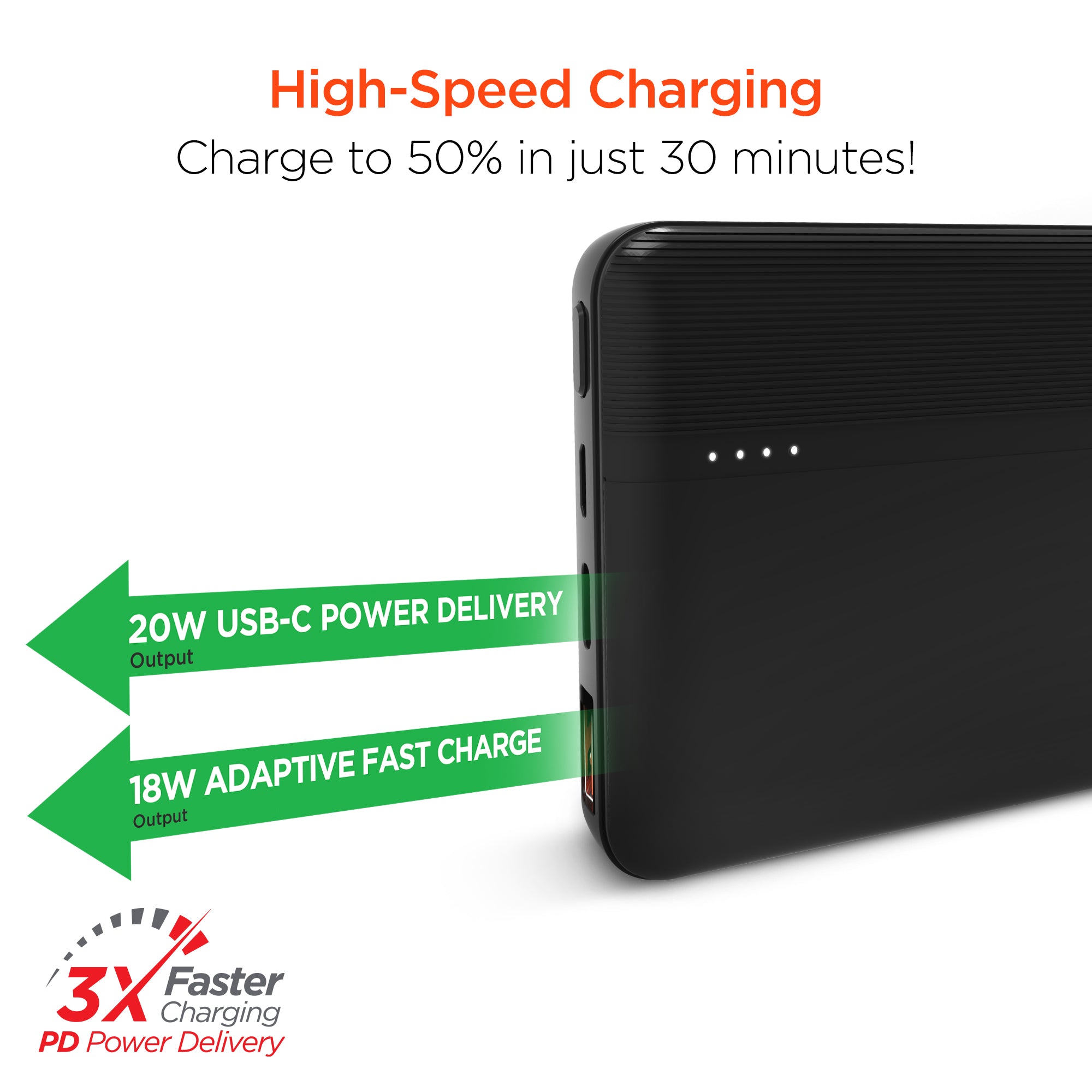 10,000mAh | Fast Charge Power Bank with 20W USB-C PD | Black