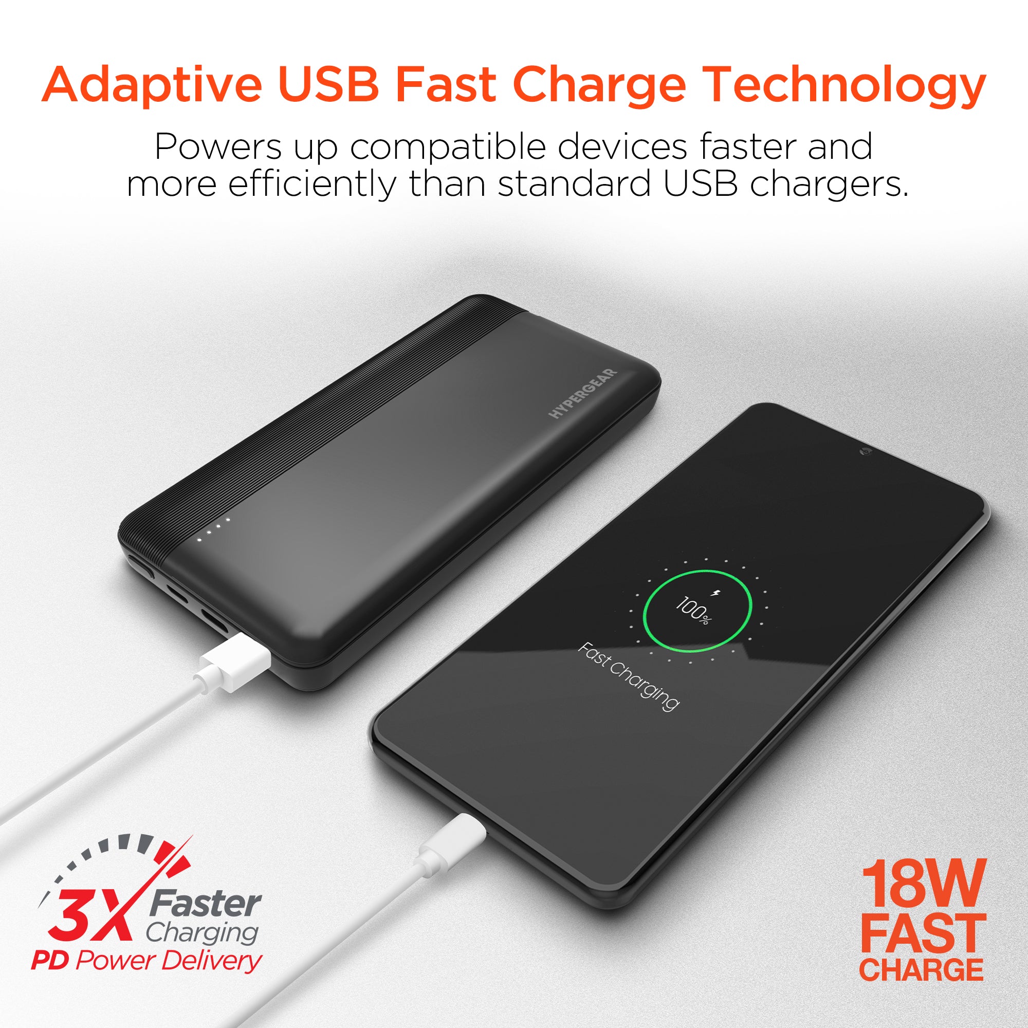 salgsplan Rationel Gurgle 10,000mAh | Fast Charge Power Bank with 20W USB-C PD | HyperGear – HYPERGEAR