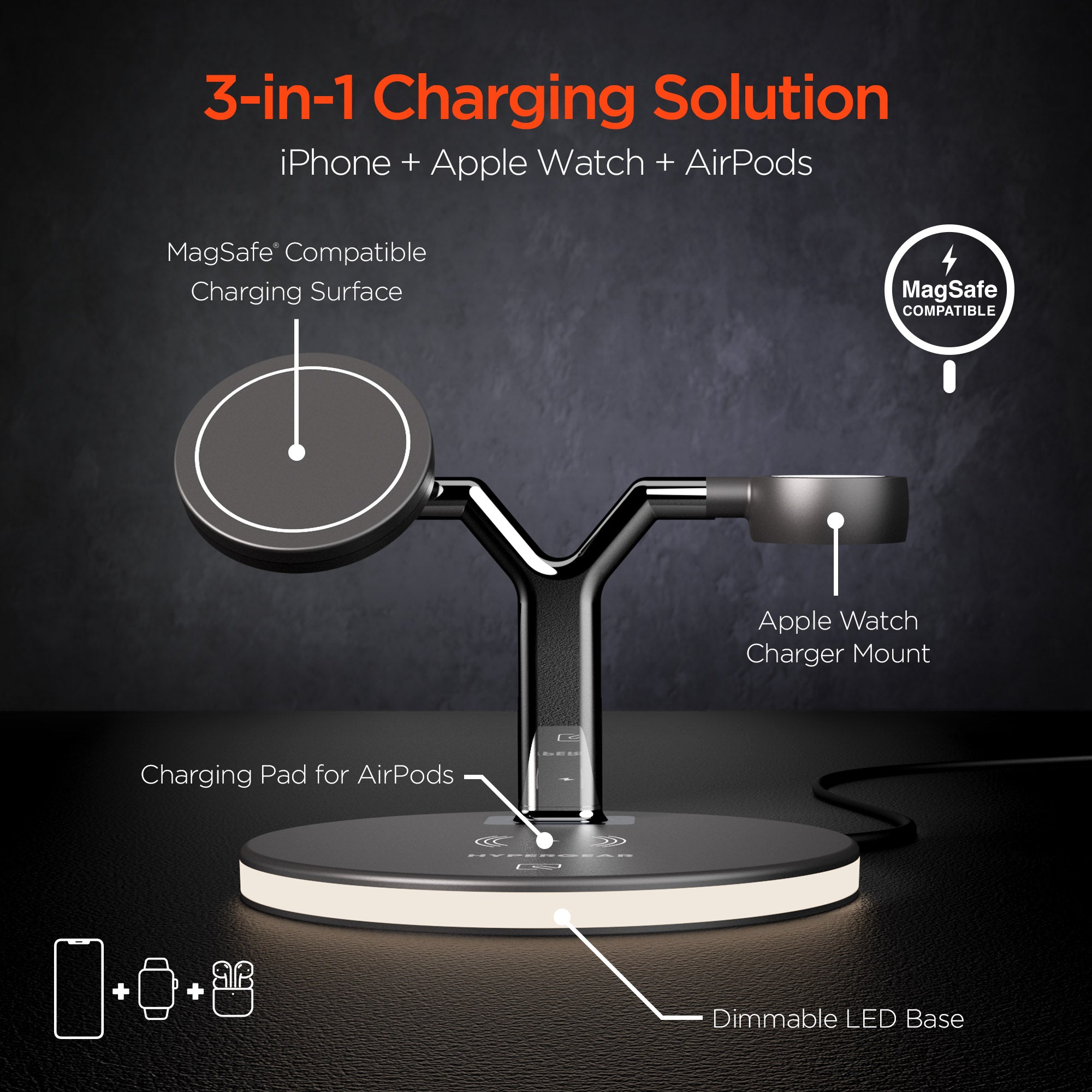 3 in 1 Apple Wireless Charging Station, MagSafe Charger for Apple iPhone,  Apple Watch, and AirPods