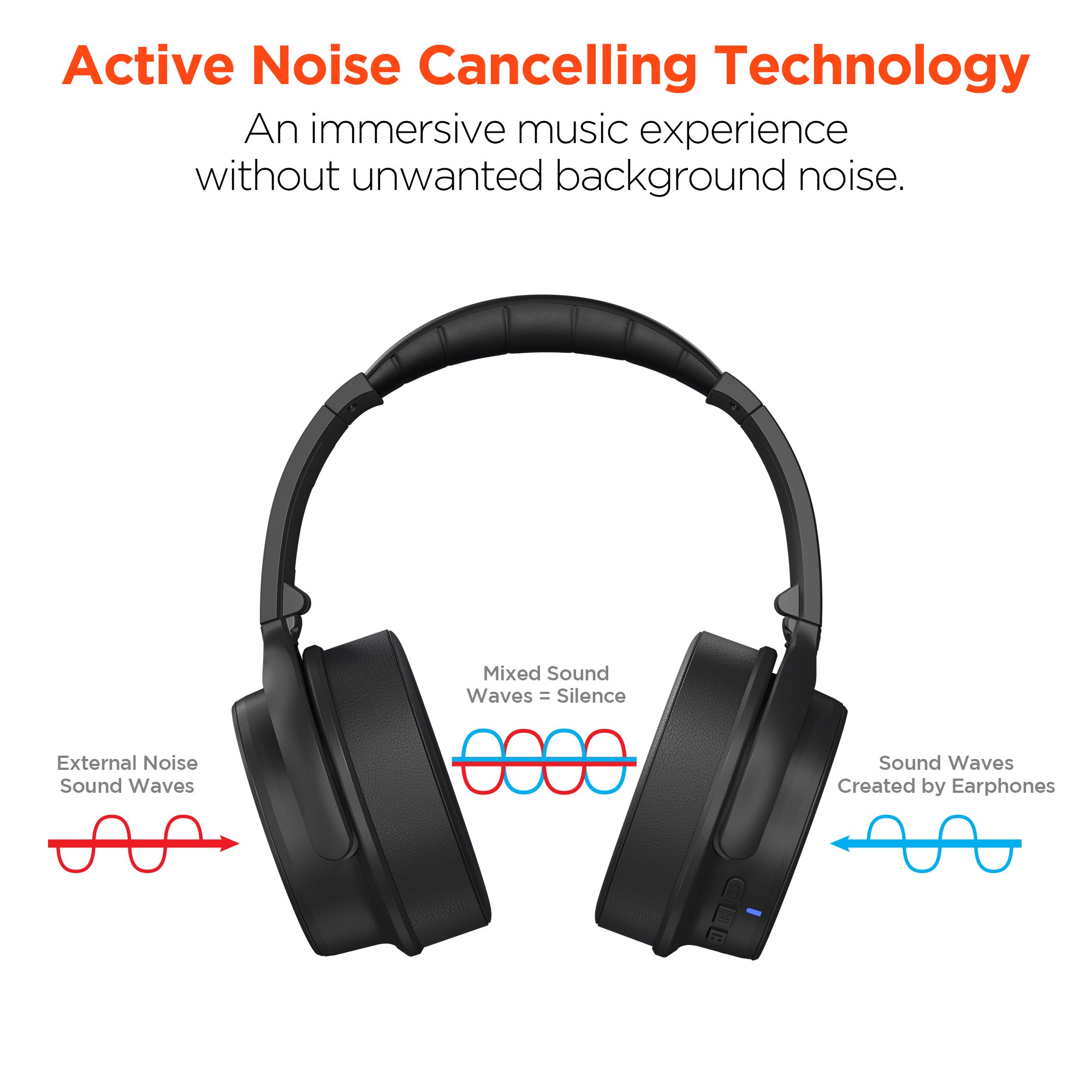 Stealth ANC Wireless Headphones