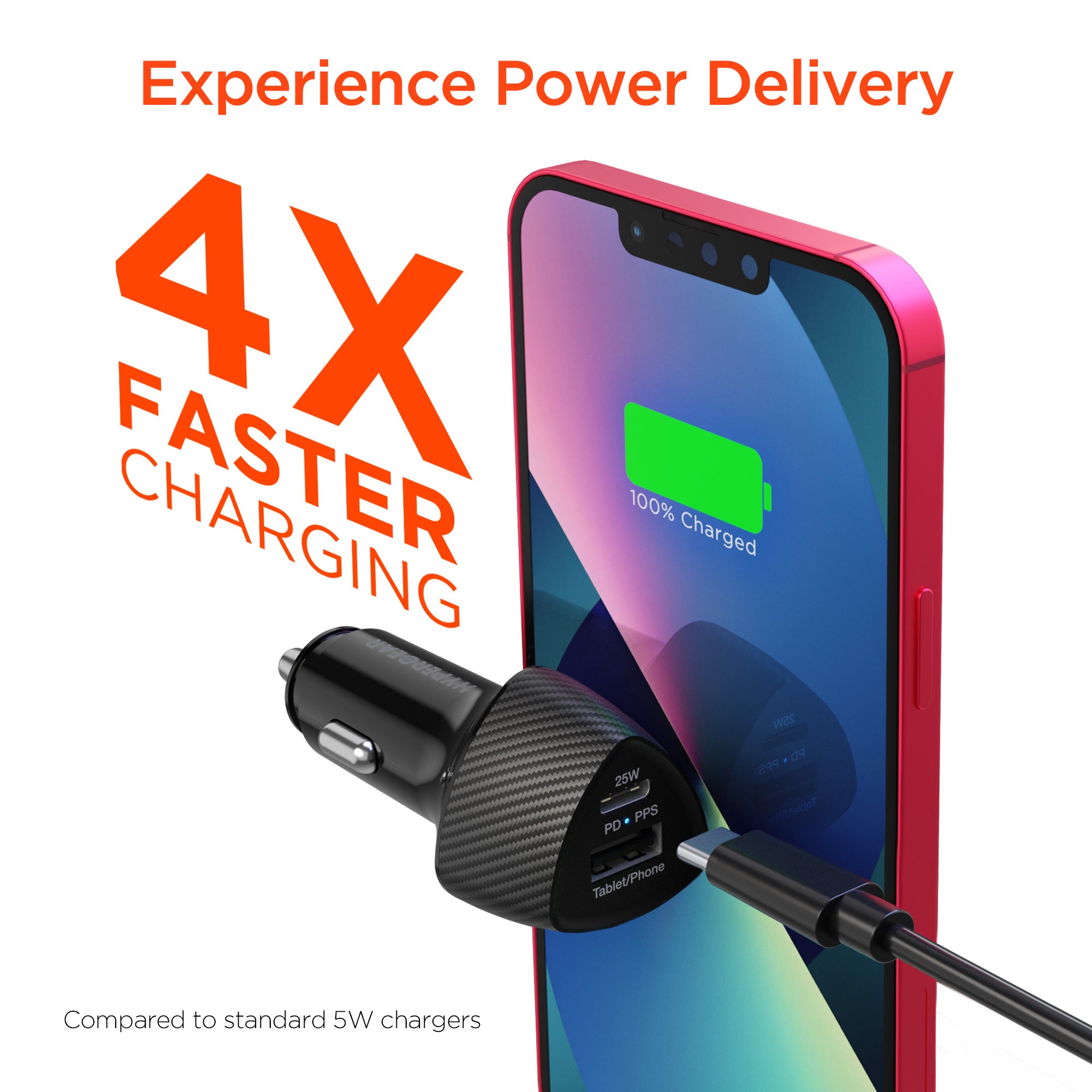 SpeedBoost 25W USB-C PD + 12W USB Fast Car Charger with PPS | Black