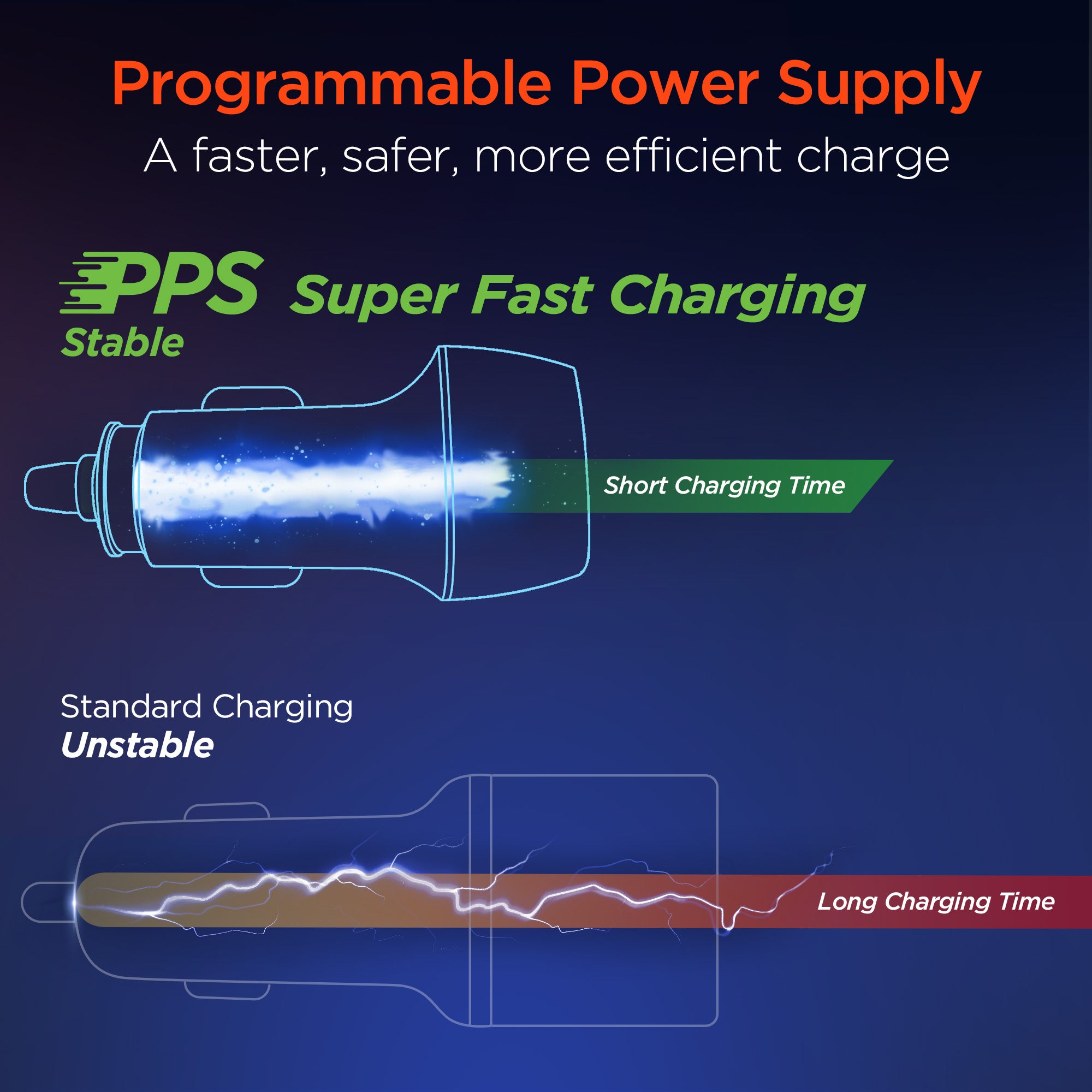 SpeedBoost 25W USB-C PD + 12W USB Fast Car Charger with PPS | Black