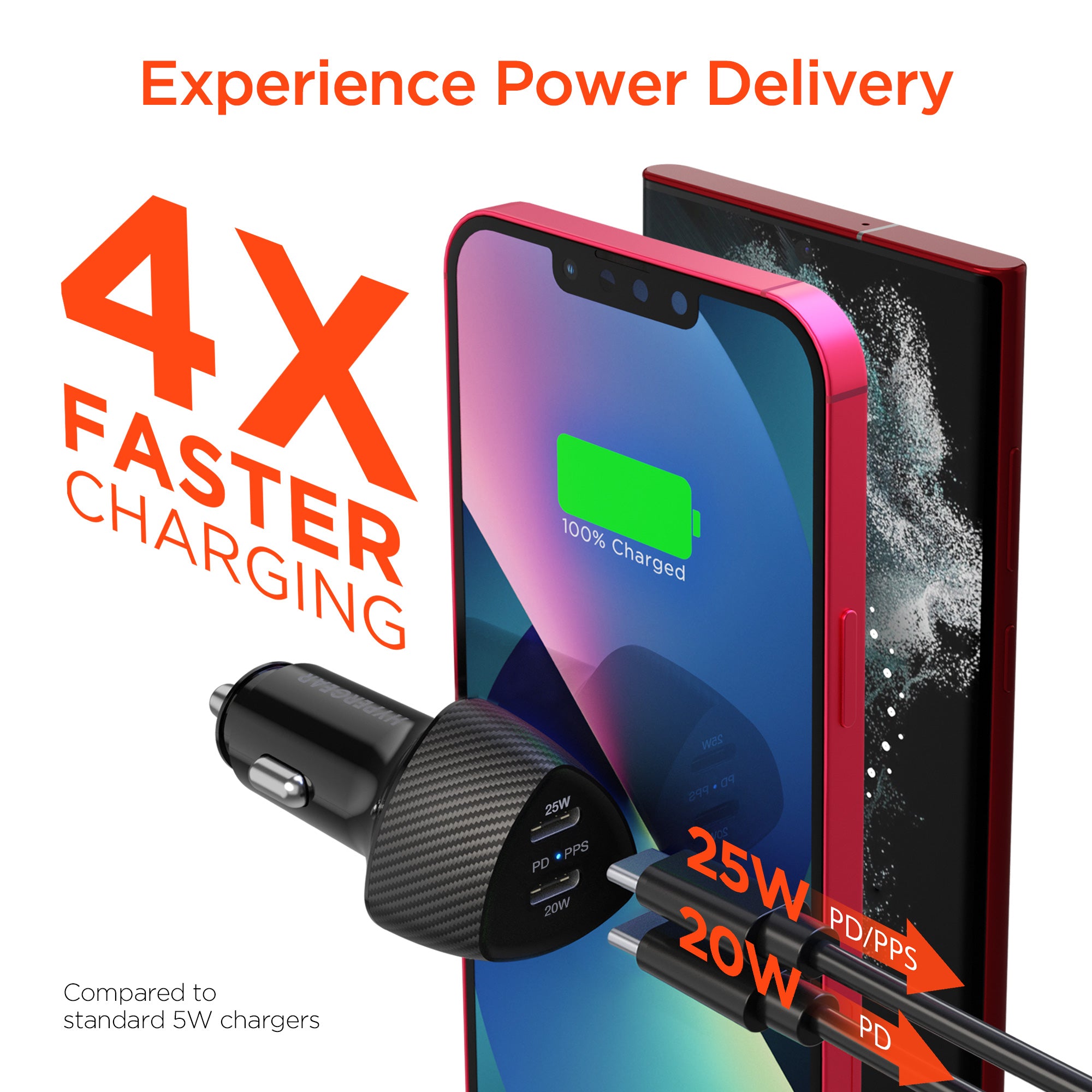 SpeedBoost 25W USB-C PD + 20W USB-C PD Fast Car Charger with PPS | Black