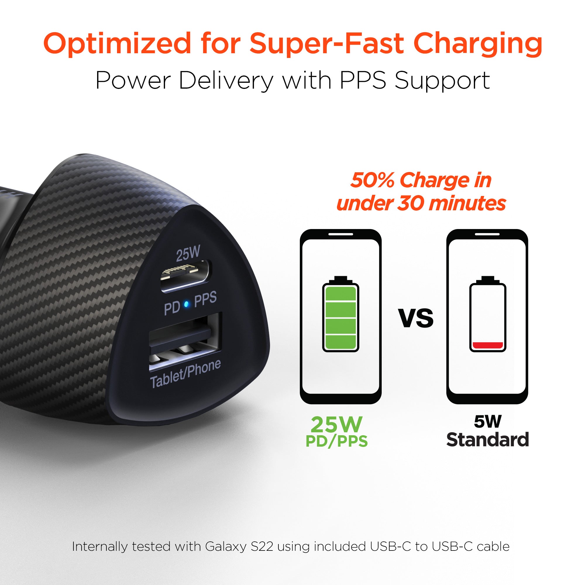 SpeedBoost 25W USB-C PD + 12W USB Fast Car Charger with PPS | Includes 4ft USB-C Cable | Black