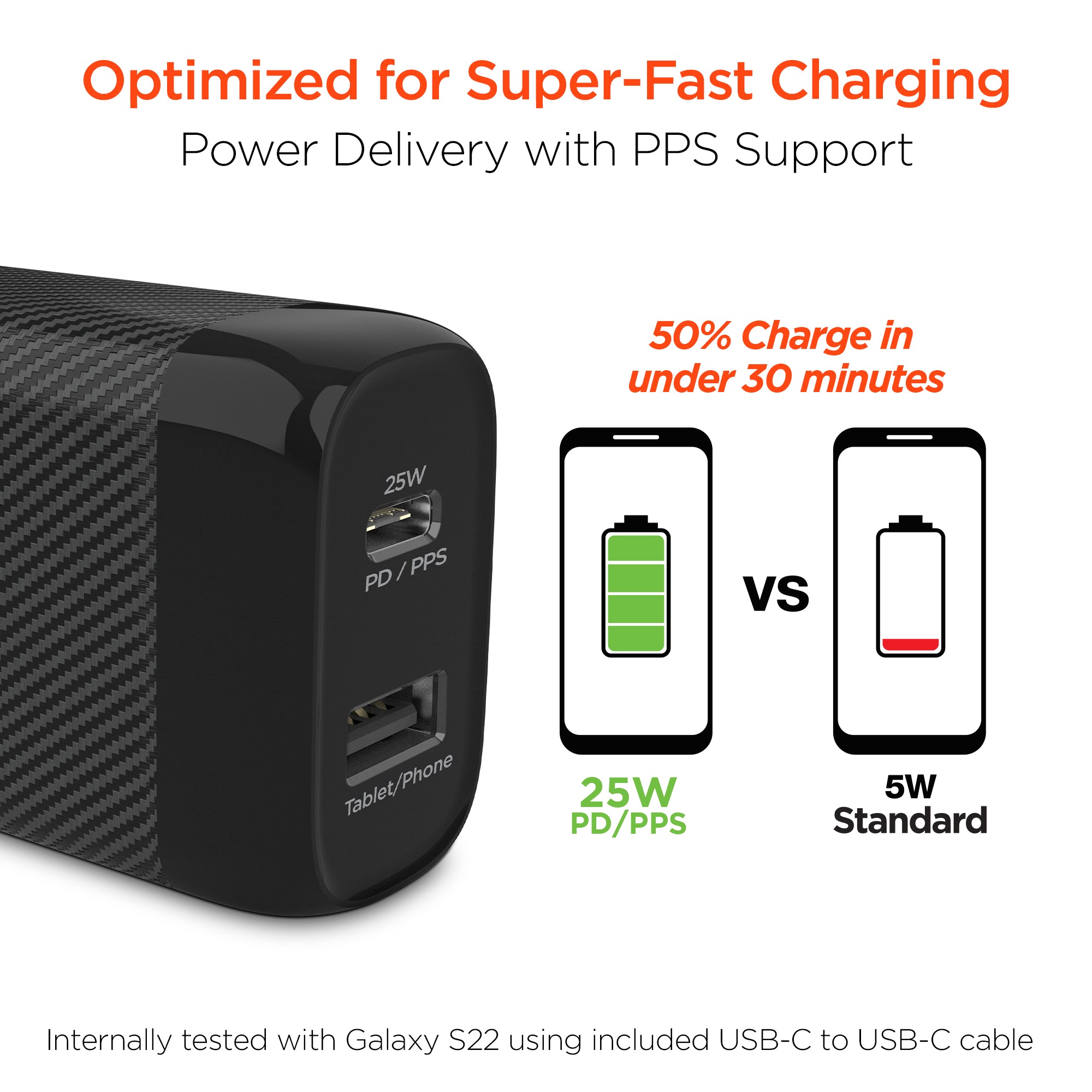 SpeedBoost 25W USB-C & 12W USB Wall Charger with PD/PPS | Black