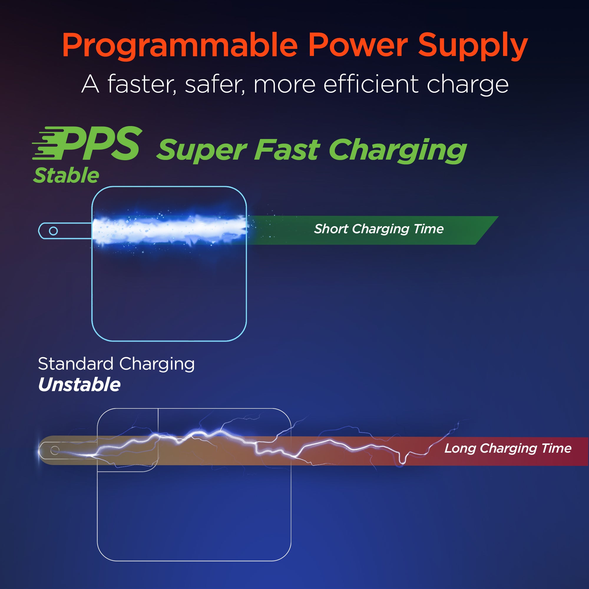 Fuente de alimentación programable PCE-PPS 3305